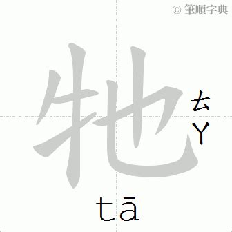 俊造詞|「俊」意思、注音、部首、筆畫查詢，俊造詞